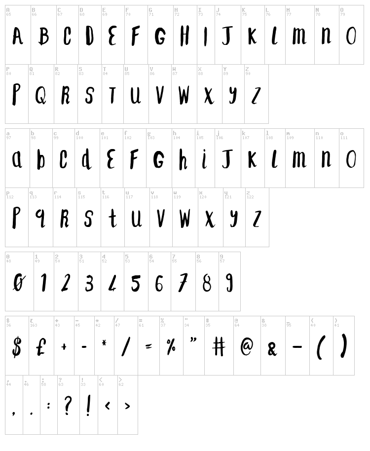 F... Saint-Tropez font map